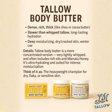 Load image into Gallery viewer, Manuka Honey + Rosehip Tallow Body Butter – Deeply Nourishing &amp; Repairing Natural Skincare: 9oz