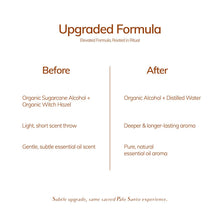Load image into Gallery viewer, Palo Santo Sacred Room Spray - Clearing &amp; Centering