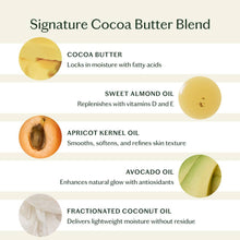 Load image into Gallery viewer, Sleep Stone | Deep Moisturizing Lotion Bar: Starter Kit (3.5 oz)