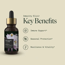 Load image into Gallery viewer, Organic Immunity Elixir for Inner Defense &amp; Immune Balance: FF-IMMUNITY-ELIXIR-1