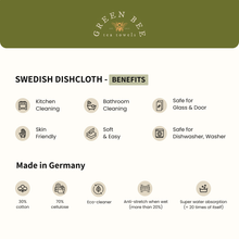 Load image into Gallery viewer, Sprinkles Swedish Dishcloth | Reusable Paper Towels