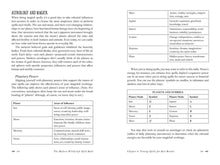 Load image into Gallery viewer, Modern Witchcraft Spell Book by Skye Alexander: Hardcover; 304 pages / English
