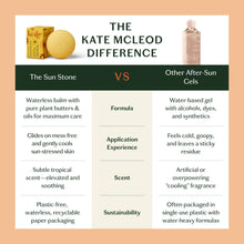 Load image into Gallery viewer, The Sun Stone | After Sun Balm &amp; Lotion Bar